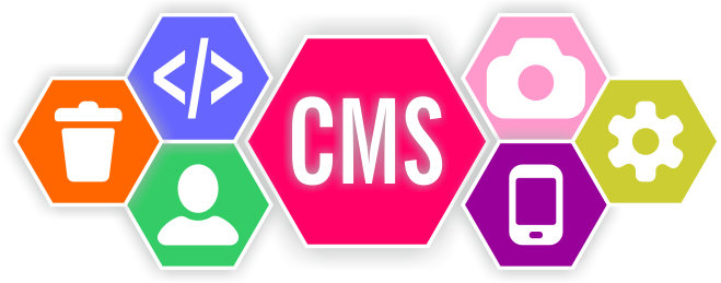 C.M.S. Systeem